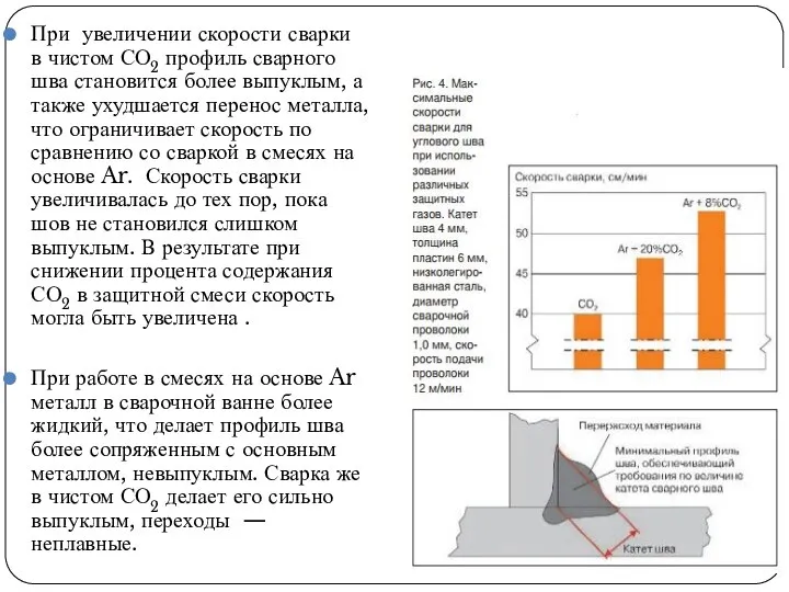 При увеличении скорости сварки в чистом СО2 профиль сварного шва становится более