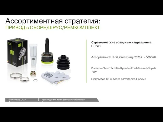 Стратегические товарные направление: ШРУС Ассортимент ШРУСов к концу 2020 г. – 500