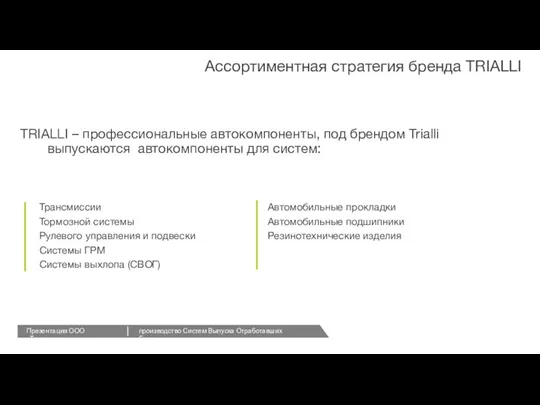 TRIALLI – профессиональные автокомпоненты, под брендом Trialli выпускаются автокомпоненты для систем: Трансмиссии