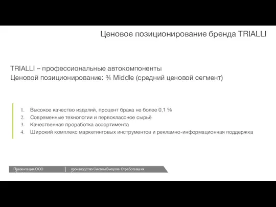 TRIALLI – профессиональные автокомпоненты Ценовой позиционирование: ¾ Middle (средний ценовой сегмент) Высокое