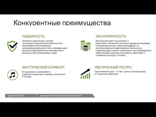 Конкурентные преимущества