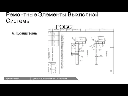 Ремонтные Элементы Выхлопной Системы (РЭВС) 6. Кронштейны;