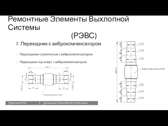 Ремонтные Элементы Выхлопной Системы (РЭВС) 7. Переходник с виброкомпенсатором Переходники ступенчатые с