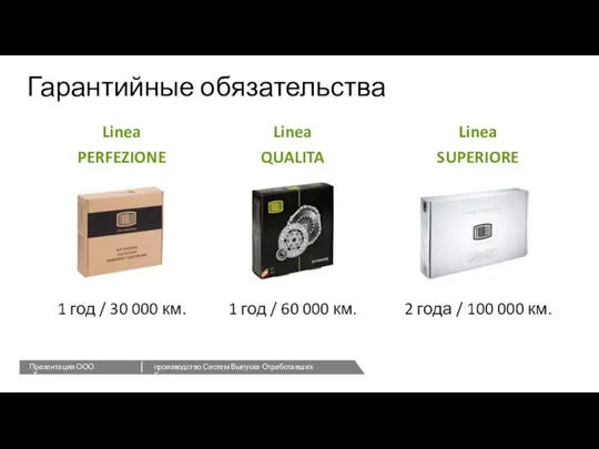 Гарантийные обязательства Linea QUALITA 1 год / 60 000 км. Linea SUPERIORE