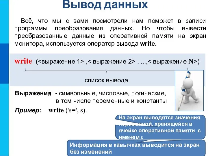 Вывод данных Всё, что мы с вами посмотрели нам поможет в записи