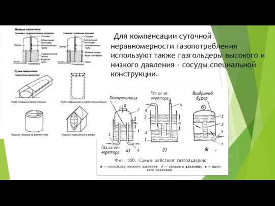 Для компенсации суточной неравномерности газопотребления используют также газгольдеры высокого и низкого давления - сосуды специальной конструкции.