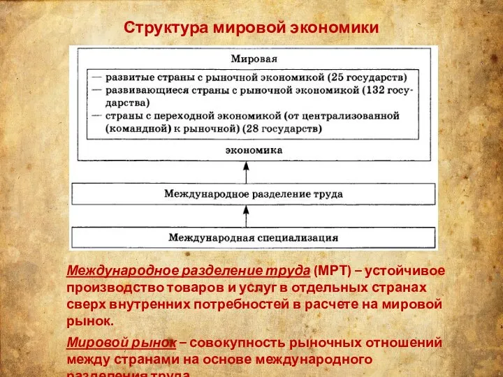 Структура мировой экономики Международное разделение труда (МРТ) – устойчивое производство товаров и