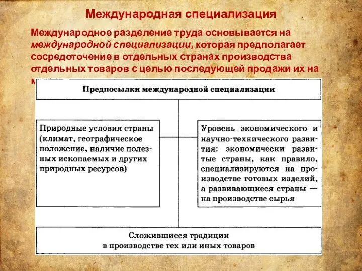 Международная специализация Международное разделение труда основывается на международной специализации, которая предполагает сосредоточение