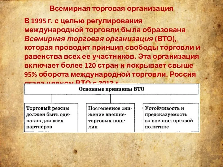 Всемирная торговая организация В 1995 г. с целью регулирования международной торговли была