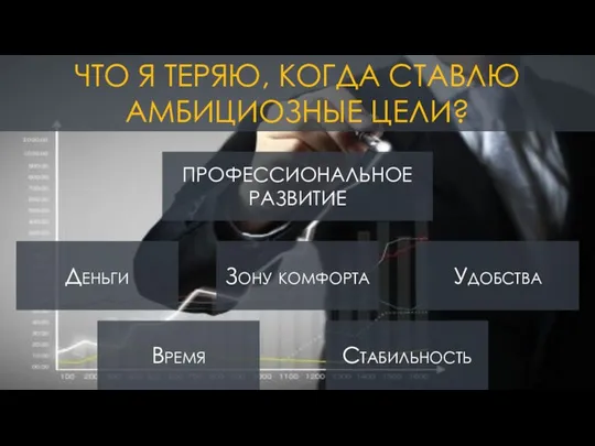 Деньги ПРОФЕССИОНАЛЬНОЕ РАЗВИТИЕ ЧТО Я ТЕРЯЮ, КОГДА СТАВЛЮ АМБИЦИОЗНЫЕ ЦЕЛИ? Зону комфорта Удобства Время Стабильность