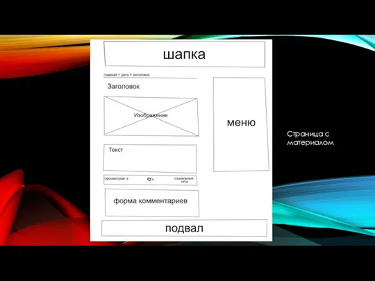 Страница с материалом