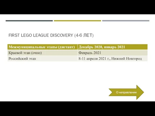 FIRST LEGO LEAGUE DISCOVERY (4-6 ЛЕТ) О направлении