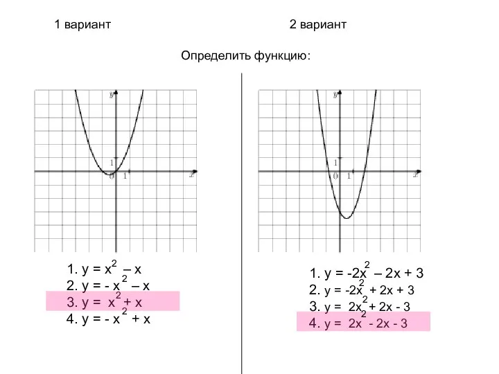 1 вариант 2 вариант 1. у = х – х 2. у