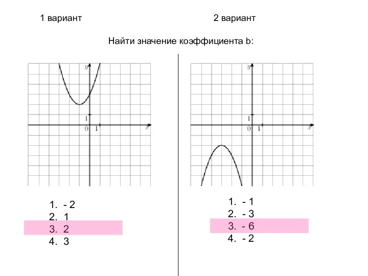 1 вариант 2 вариант 1. - 2 2. 1 3. 2 4.