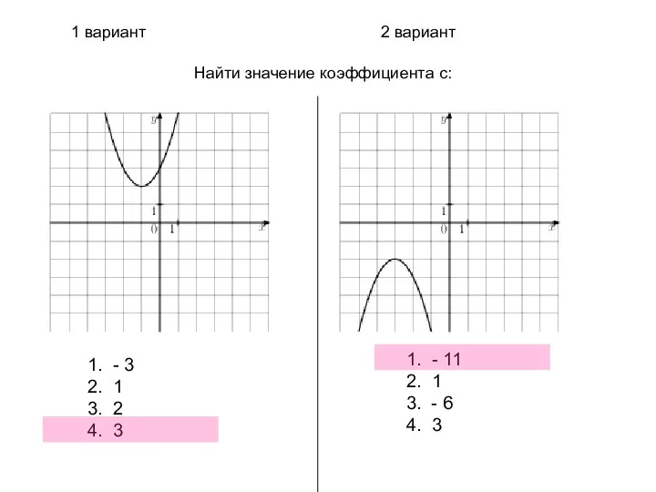 1 вариант 2 вариант 1. - 3 2. 1 3. 2 4.