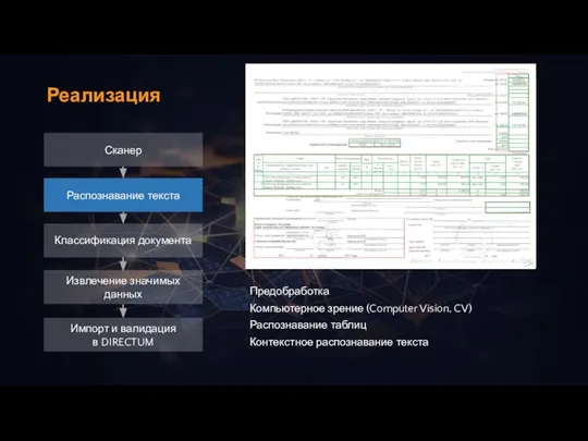 Реализация Предобработка Компьютерное зрение (Computer Vision, CV) Распознавание таблиц Контекстное распознавание текста