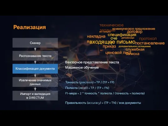 Реализация Векторное представление текста Машинное обучение Сканер Распознавание текста Классификация документа Извлечение