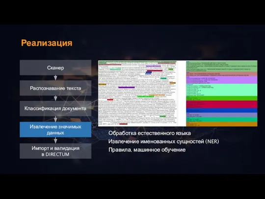 Реализация Обработка естественного языка Извлечение именованных сущностей (NER) Правила, машинное обучение Сканер