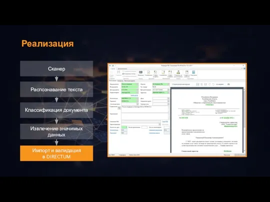 Реализация Сканер Распознавание текста Классификация документа Извлечение значимых данных Импорт и валидация в DIRECTUM