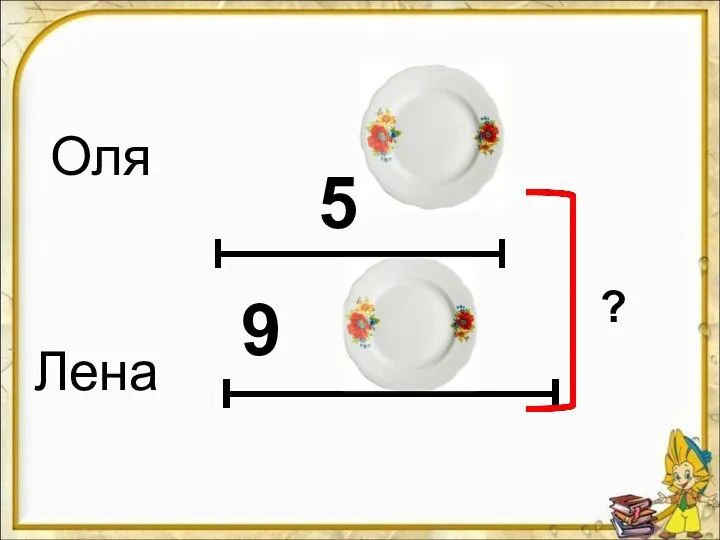 ? 5 9 Оля Лена