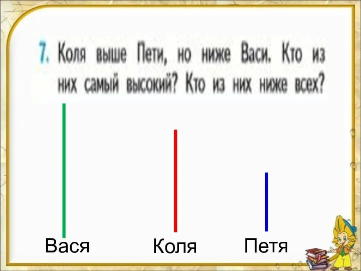 Коля Петя Вася