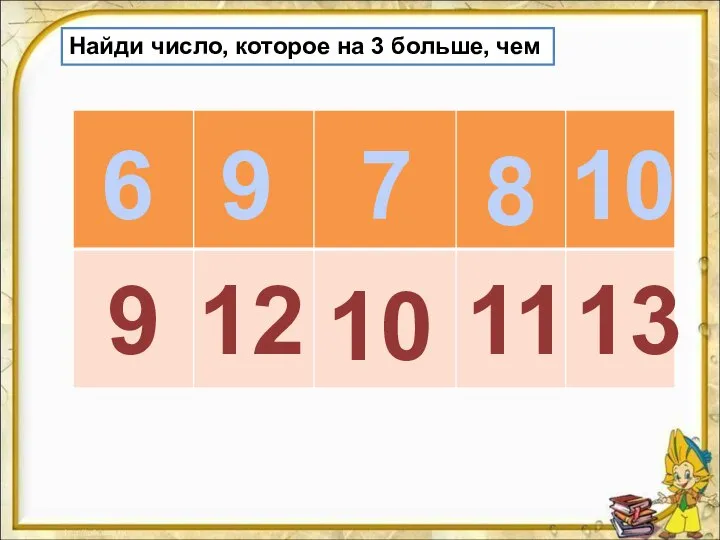 Найди число, которое на 3 больше, чем 6 9 7 8 10