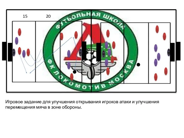 15 20 15 30 Игровое задание для улучшения открывания игроков атаки и