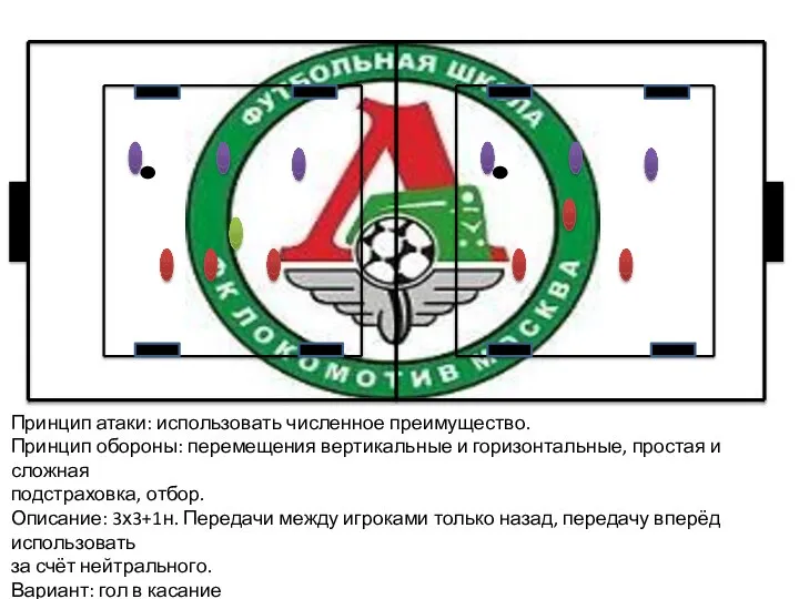 Принцип атаки: использовать численное преимущество. Принцип обороны: перемещения вертикальные и горизонтальные, простая