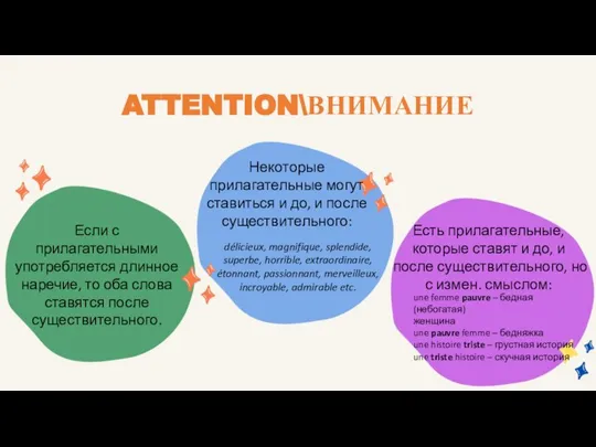 ATTENTION\ВНИМАНИЕ Если с прилагательными употребляется длинное наречие, то оба слова ставятся после