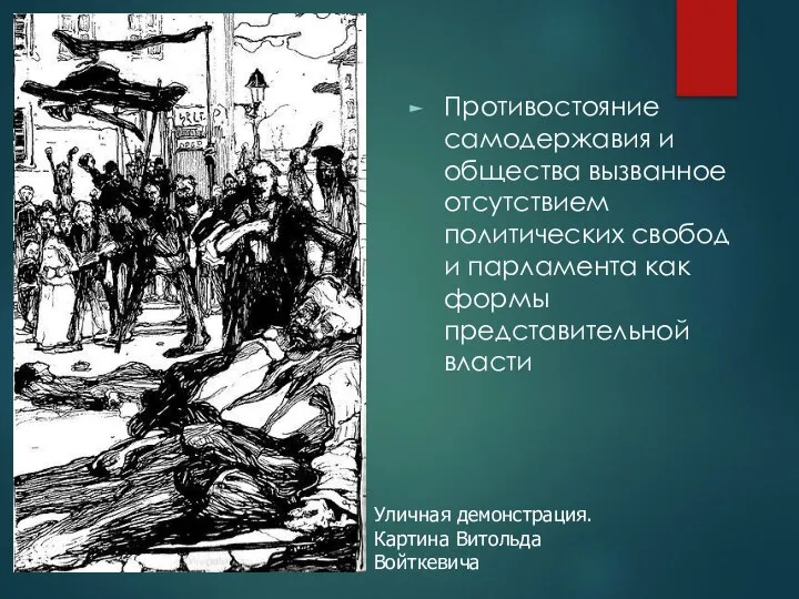 Противостояние самодержавия и общества вызванное отсутствием политических свобод и парламента как формы