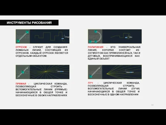 ИНСТРУМЕНТЫ РИСОВАНИЯ ОТРЕЗОК - СЛУЖИТ ДЛЯ СОЗДАНИЯ ЛОМАНЫХ ЛИНИЙ, СОСТОЯЩИХ ИЗ ОТРЕЗКОВ.