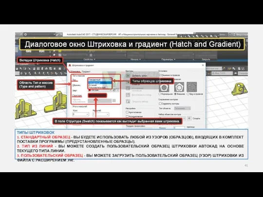 ТИПЫ ШТРИХОВОК 1. СТАНДАРТНЫЙ ОБРАЗЕЦ - ВЫ БУДЕТЕ ИСПОЛЬЗОВАТЬ ЛЮБОЙ ИЗ УЗОРОВ