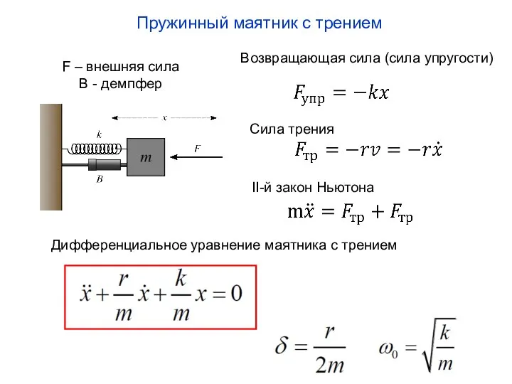 Пружинный маятник с трением F – внешняя сила В - демпфер Возвращающая