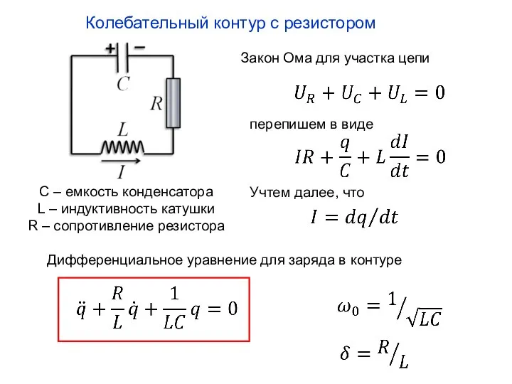 Колебательный контур с резистором C – емкость конденсатора L – индуктивность катушки