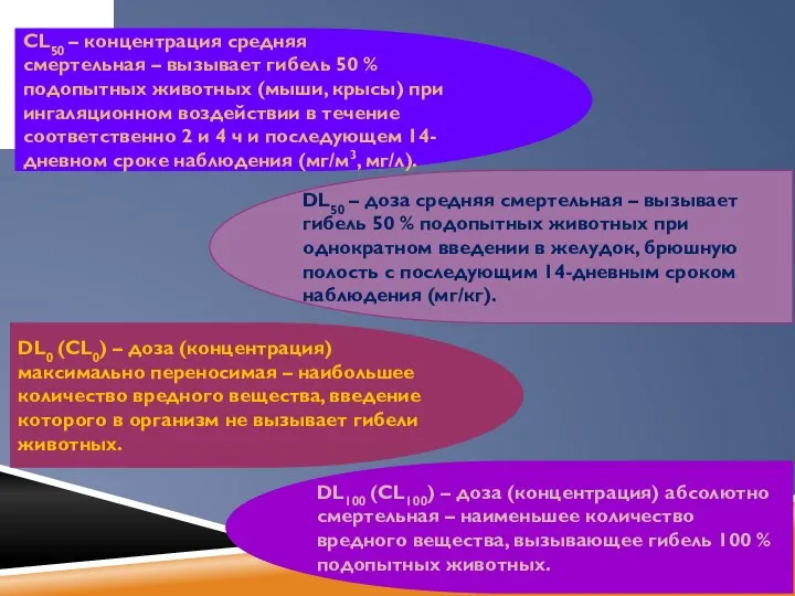 CL50 – концентрация средняя смертельная – вызывает гибель 50 % подопытных животных