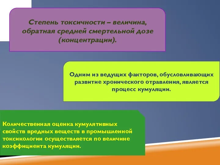 Степень токсичности – величина, обратная средней смертельной дозе (концентрации). Одним из ведущих