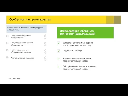 Использование Клиентом своих ресурсов и мощностей. Покупка необходимого оборудования Покупка дополнительного оборудования