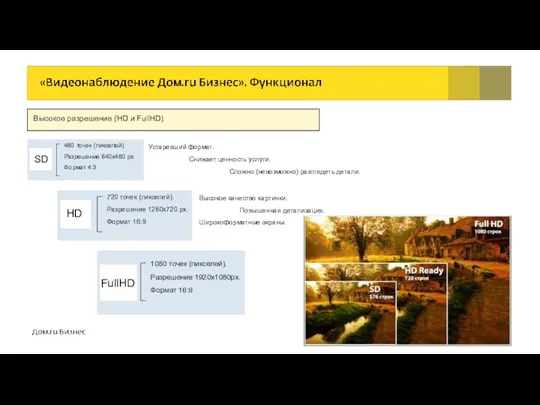 Высокое разрешение (HD и FullHD) SD 480 точек (пикселей). Разрешение 640х480 px.