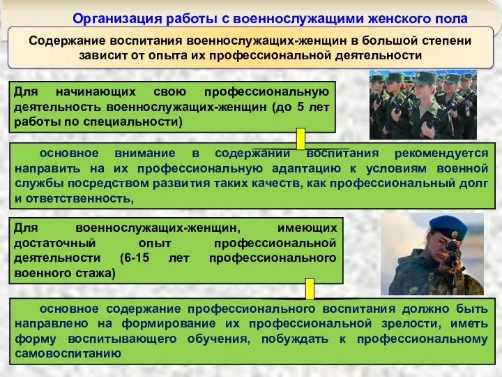 Организация работы с военнослужащими женского пола основное внимание в содержании воспитания рекомендуется