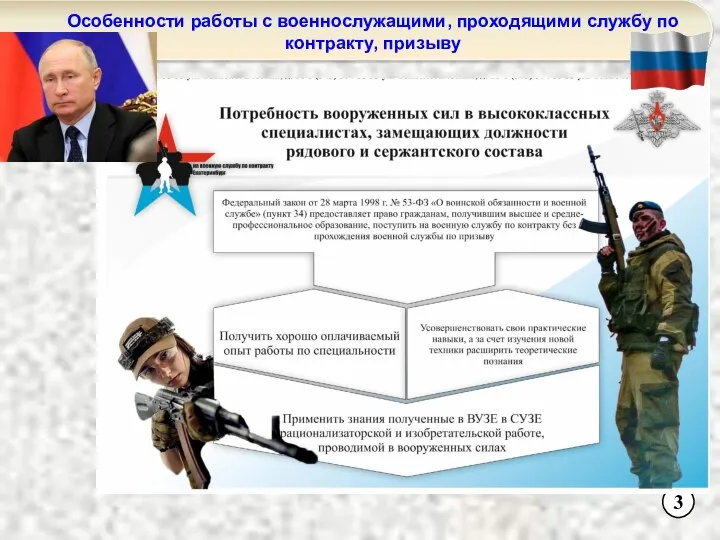 Особенности работы с военнослужащими, проходящими службу по контракту, призыву 3