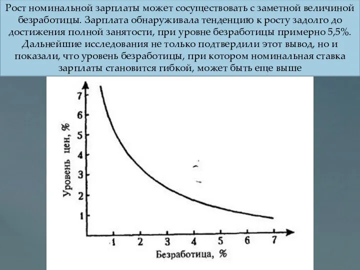 Рост номинальной зарплаты может сосуществовать с заметной величиной безработицы. Зарплата обнаруживала тенденцию