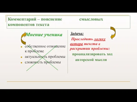 Комментарий – пояснение смысловых компонентов текста Мнение ученика собственное отношение к проблеме