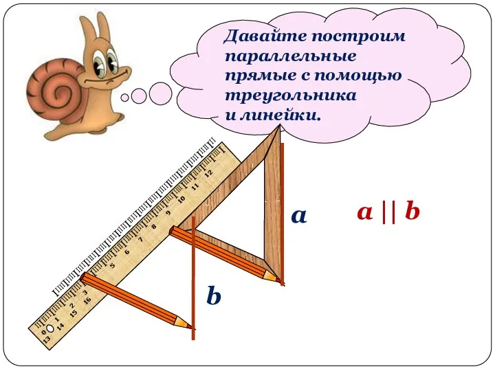 Давайте построим параллельные прямые с помощью треугольника и линейки. a b a || b