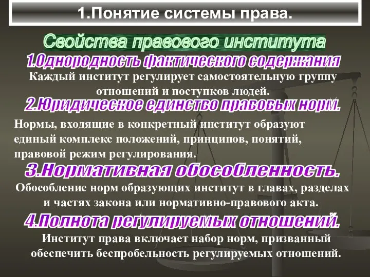 Свойства правового института 1.Понятие системы права.