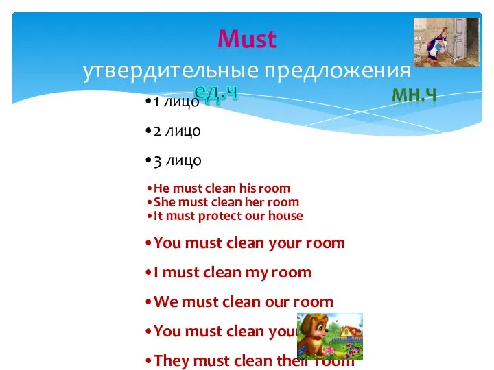 1 лицо 2 лицо 3 лицо He must clean his room She