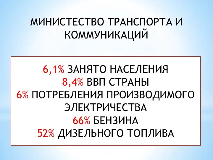 МИНИСТЕСТВО ТРАНСПОРТА И КОММУНИКАЦИЙ 6,1% ЗАНЯТО НАСЕЛЕНИЯ 8,4% ВВП СТРАНЫ 6% ПОТРЕБЛЕНИЯ