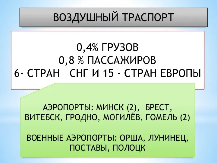 ВОЗДУШНЫЙ ТРАСПОРТ 0,4% ГРУЗОВ 0,8 % ПАССАЖИРОВ 6- СТРАН СНГ И 15