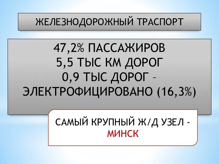 ЖЕЛЕЗНОДОРОЖНЫЙ ТРАСПОРТ 47,2% ПАССАЖИРОВ 5,5 ТЫС КМ ДОРОГ 0,9 ТЫС ДОРОГ –