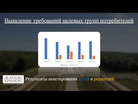 Выявление требований целевых групп потребителей Результаты анкетирования детей и родителей