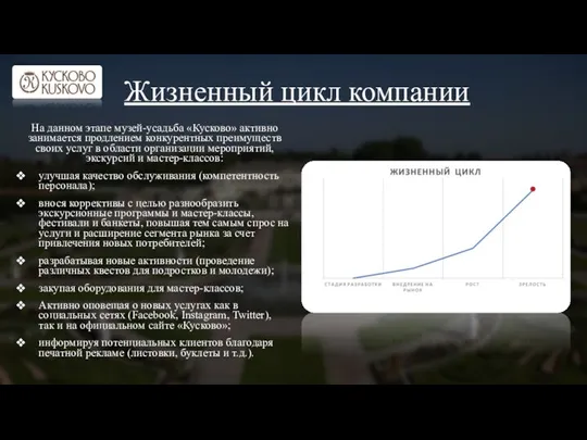 Жизненный цикл компании На данном этапе музей-усадьба «Кусково» активно занимается продлением конкурентных